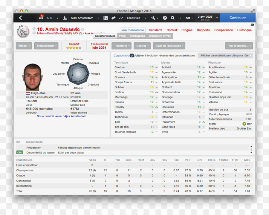 Manager De Futebol De 2014，Football Manager 2015 PNG