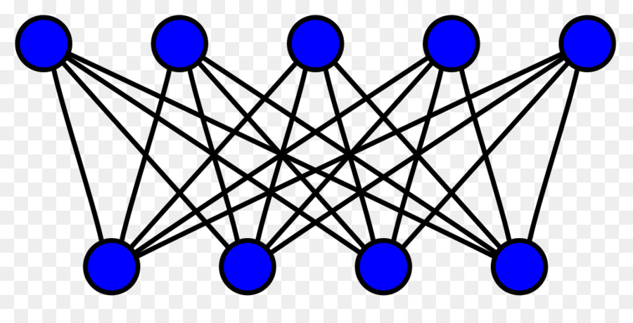Artificial Neural Network，Recurrent Neural Network PNG