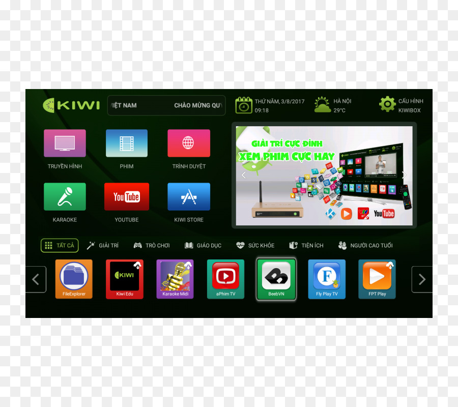 O Android Tv，Television PNG