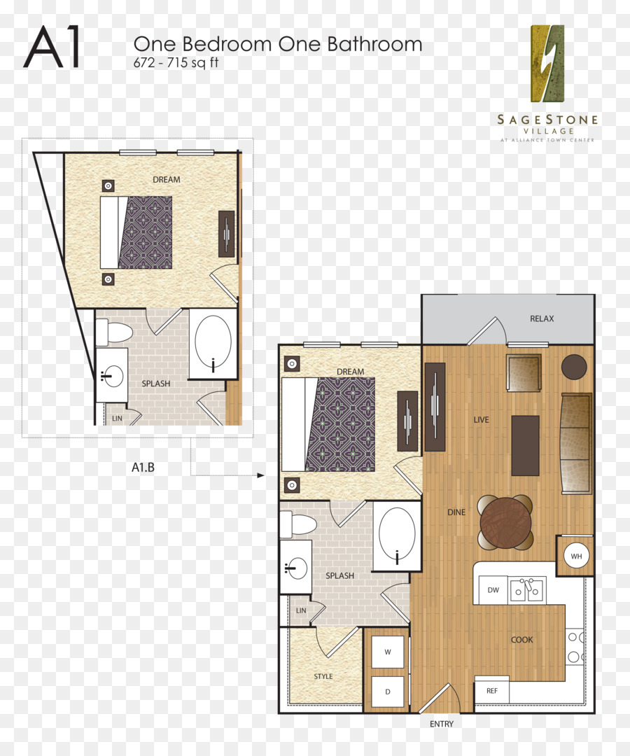 Sagestone Aldeia，Sagestone Unidade PNG