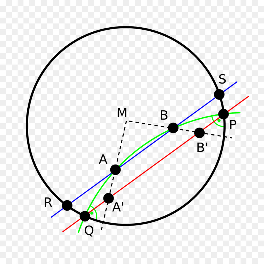 O Modelo De Bohr，Zircónio PNG