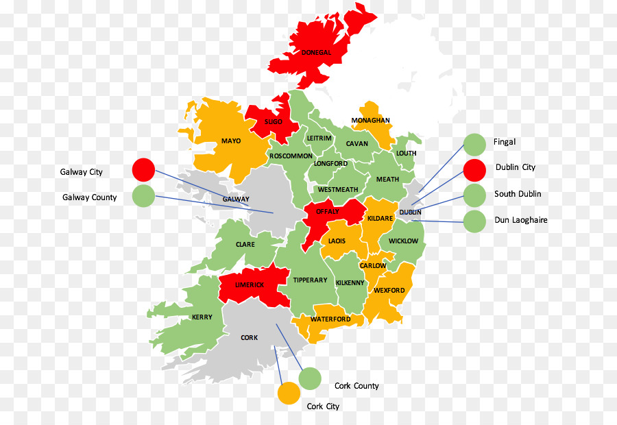 Transição，Povo Irlandês PNG