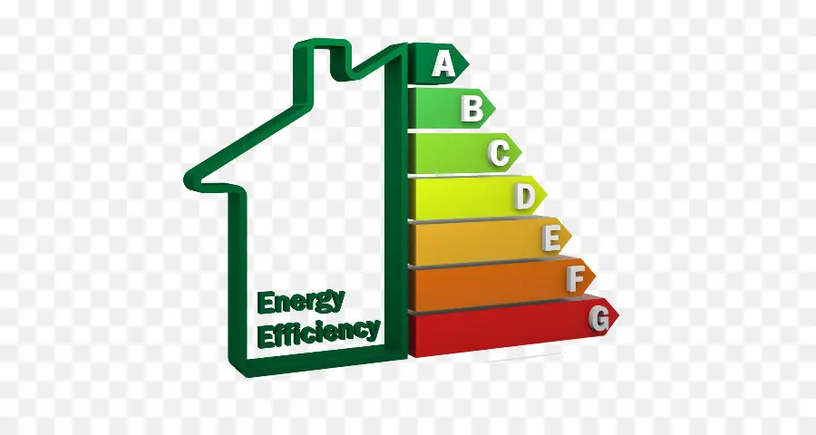 O Certificado De Desempenho Energético，Uso Eficiente De Energia PNG