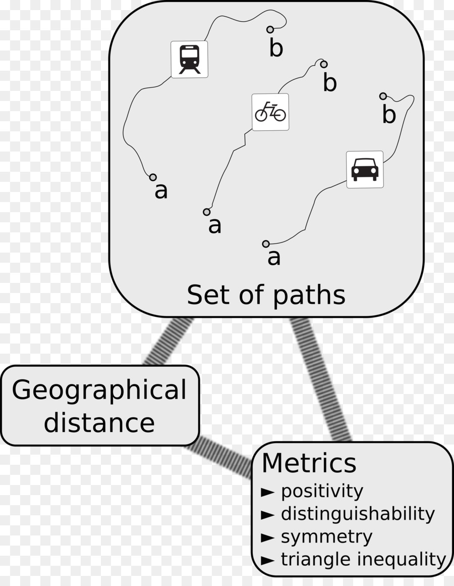 Geografia，M02csf PNG