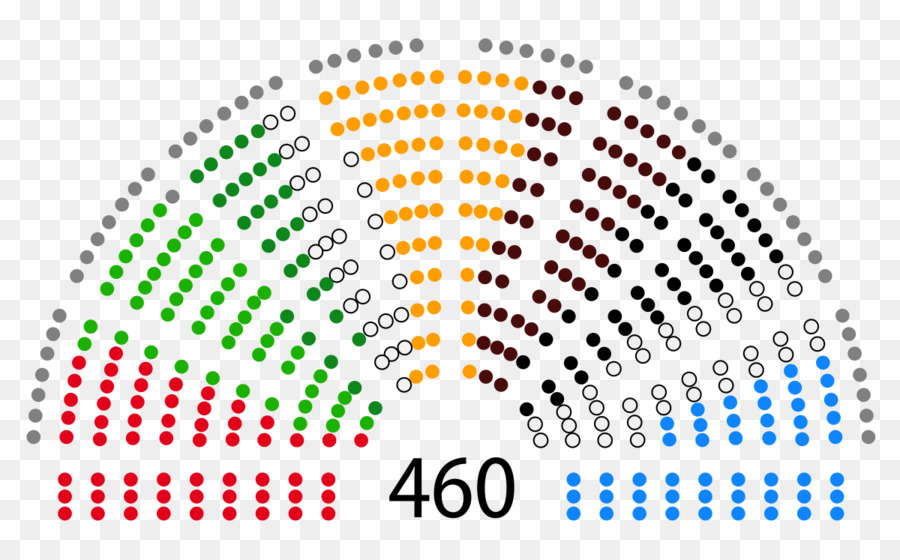 Tabela De Assentos No Parlamento，Assentos PNG