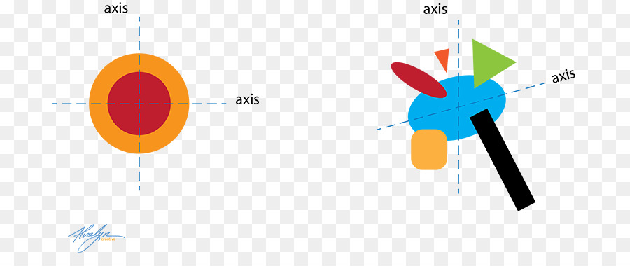 Design Gráfico，Diagrama De PNG