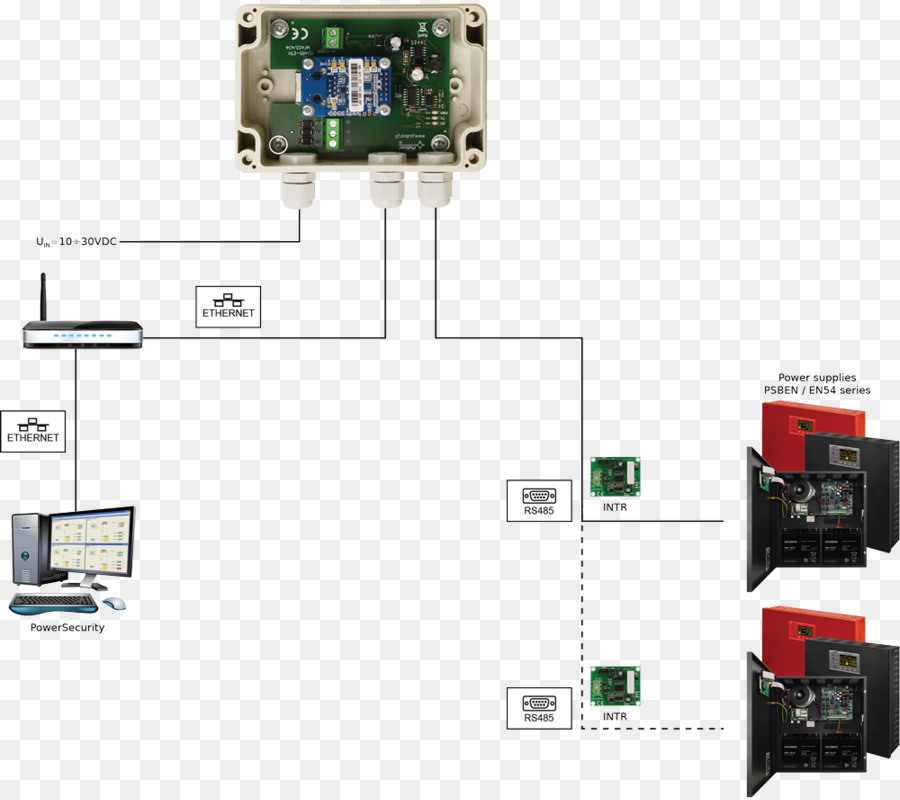 Rs485，Interface PNG