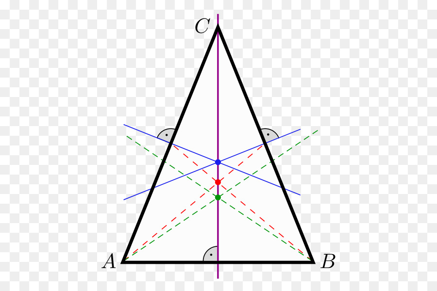 Triângulo，O Wikimedia Commons PNG