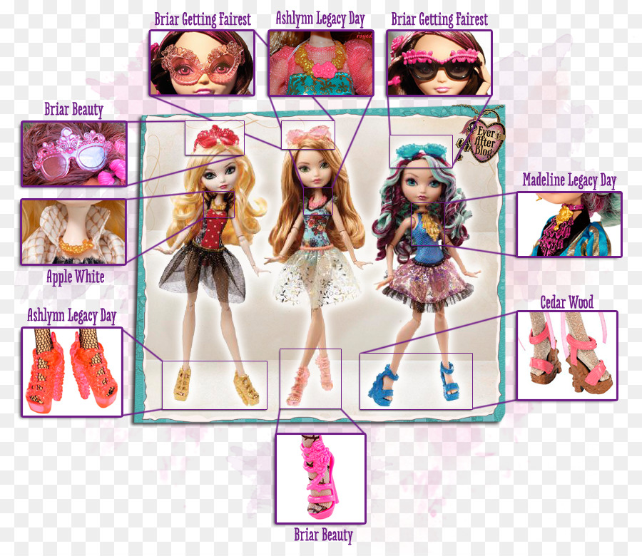 Barbie，Sempre Após A Alta PNG