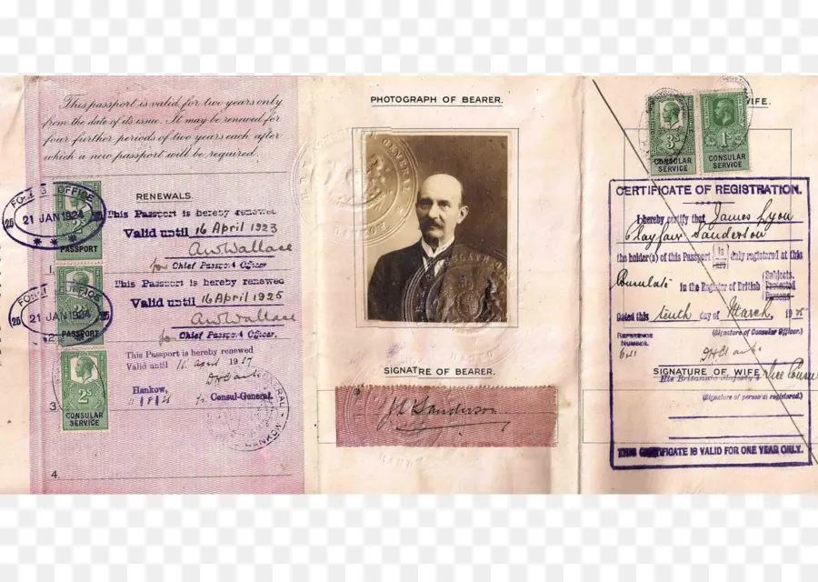 Passaporte Antigo，Vintage PNG