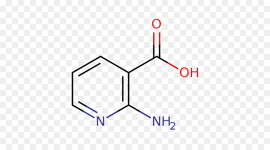 Estrutura Química，Molécula PNG