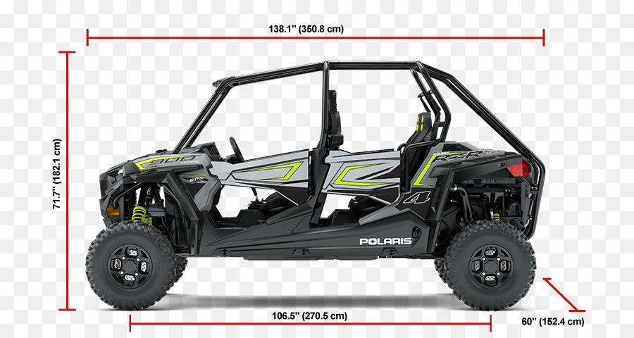 Polaris Rzr，Polaris Industries PNG