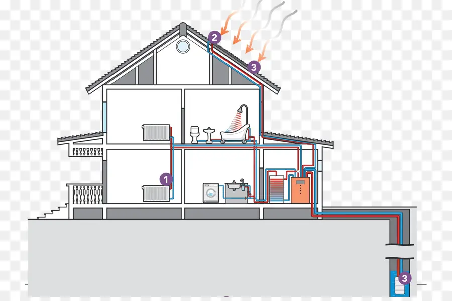 Diagrama Da Casa，Estrutura PNG