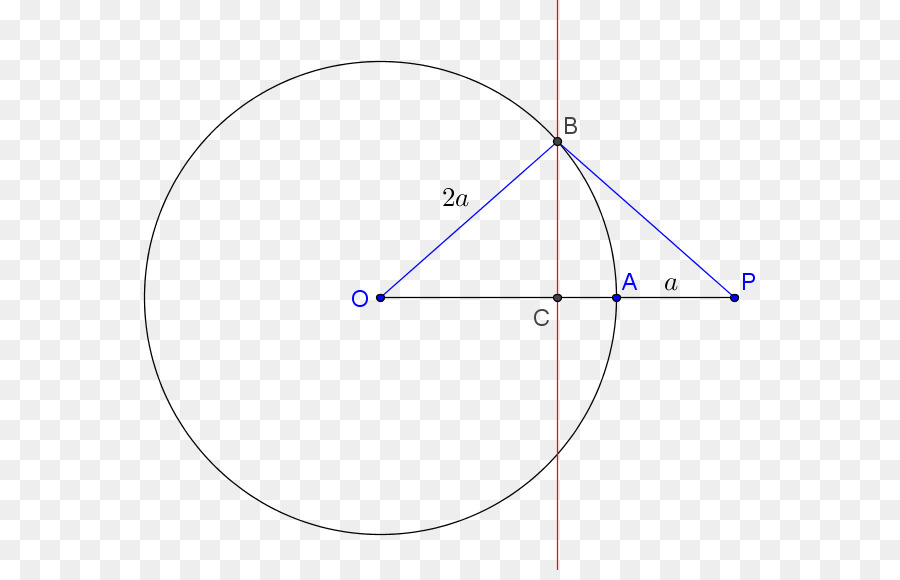 Círculo Com Tangente，Geometria PNG