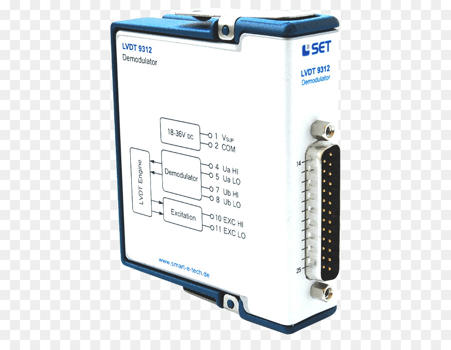 Transformador Diferencial Linear Variável，O Compactrio PNG