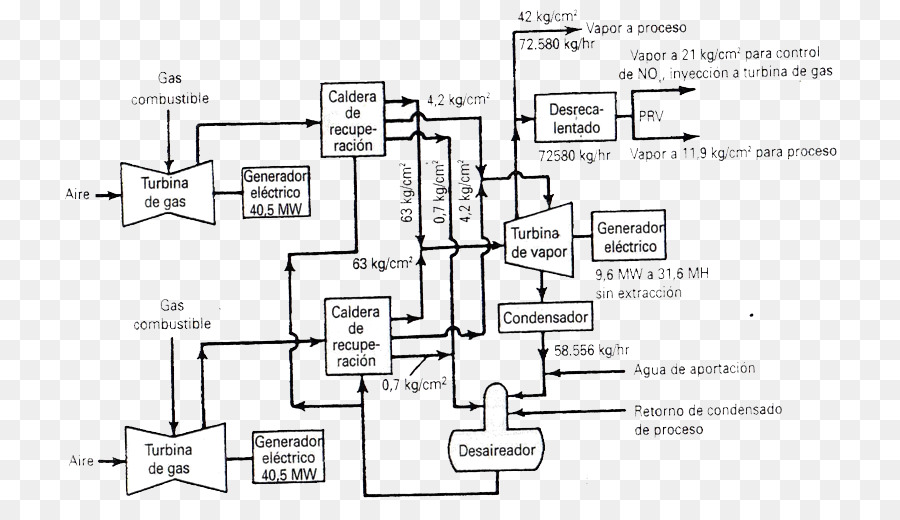 Desenho Técnico，Diagrama De PNG