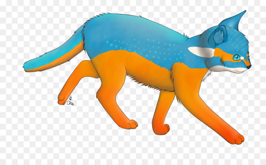 Gato，Cachorro PNG