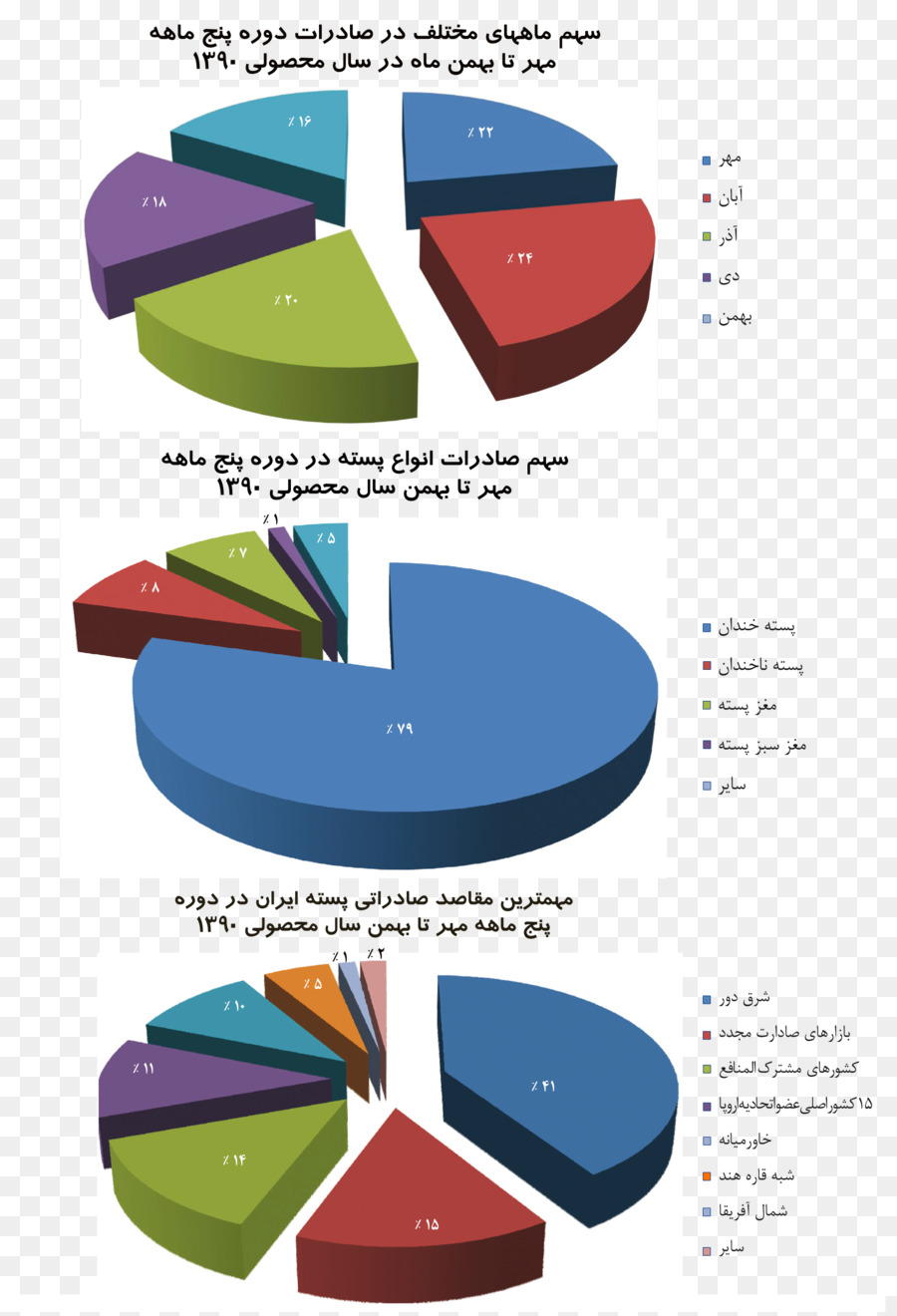 Enredo，O Microsoft Excel PNG