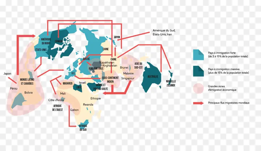 Mapa Mundial，Migração PNG