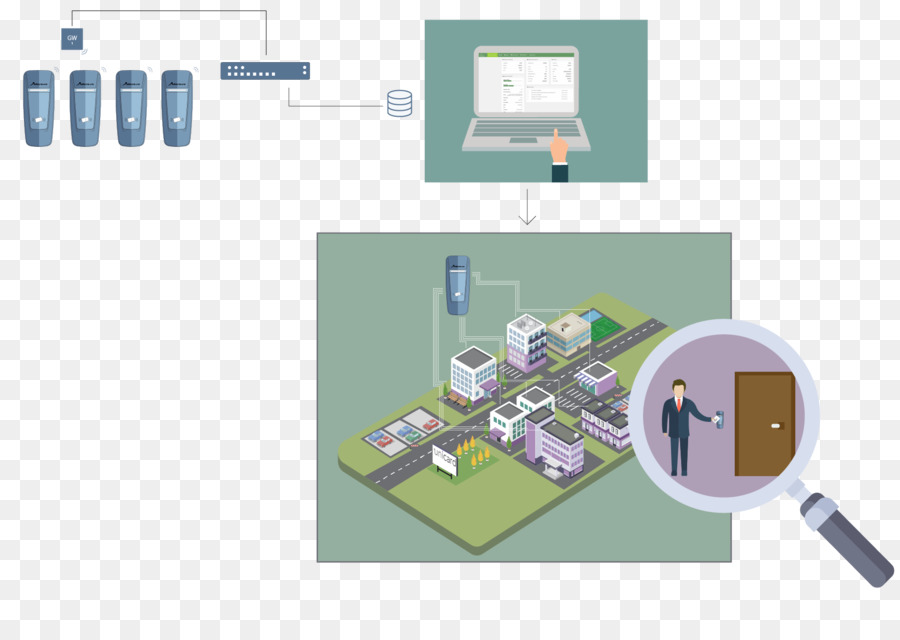 Zigbee，Rede De Computadores PNG