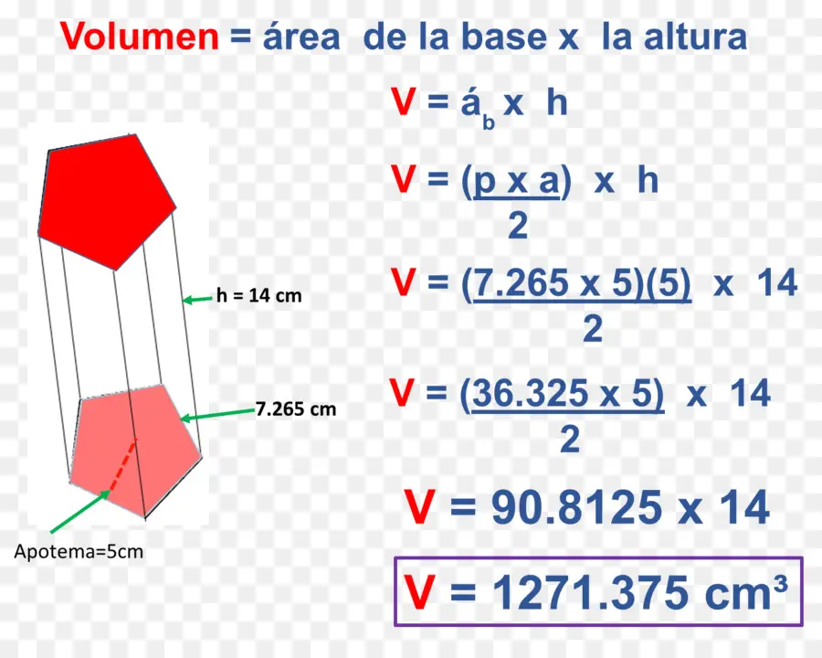 Cálculo De Volume，Matemática PNG