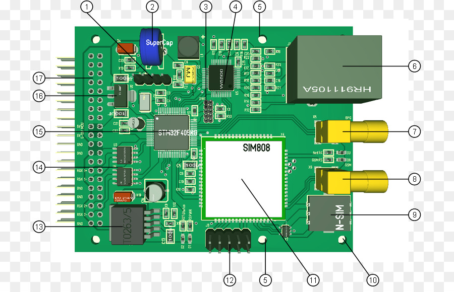 Microcontrolador，Ethernet PNG
