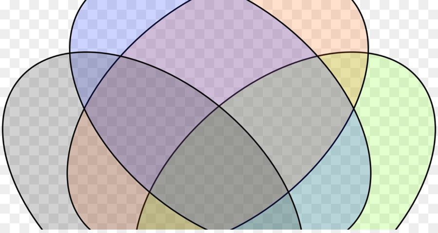 Diagrama De Venn，Diagrama De PNG