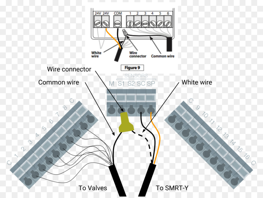 Diagrama De，Diagrama De Fiação PNG