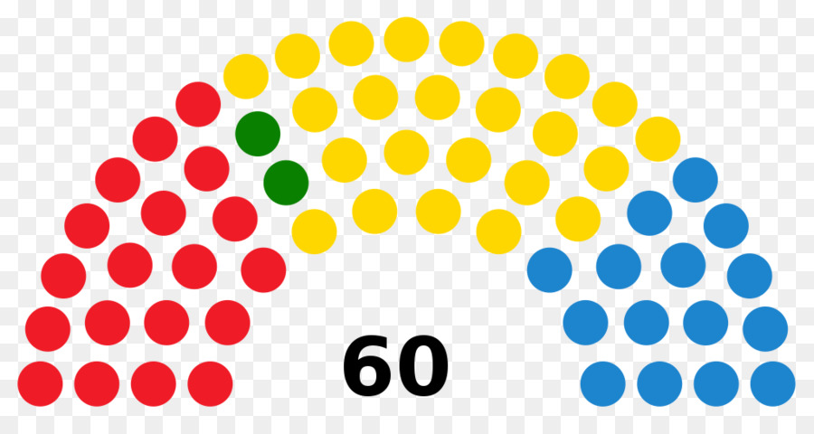 Distribuição De Assentos No Parlamento，Assentos PNG