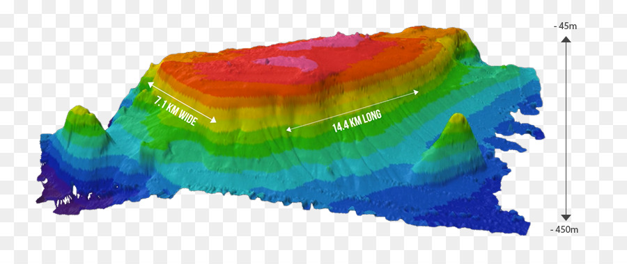 Monte Submarino Davidson，Monte Submarino Axial PNG