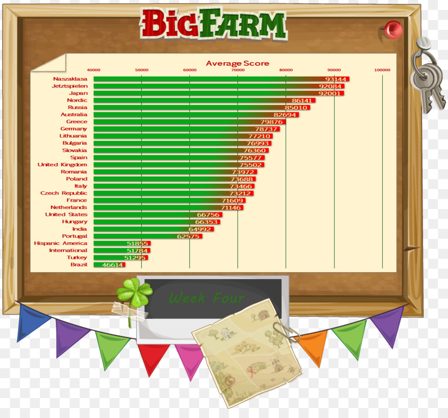 Navegador Da Web，Goodgame Big Farm PNG