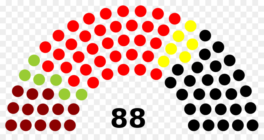 Honduras，Senado Da República Do México PNG