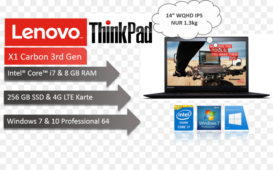 O Thinkpad X1 Carbon，Laptop PNG