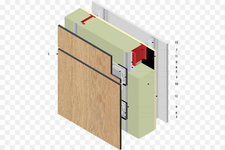 Seção De Parede，Construção PNG