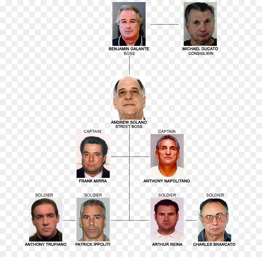 Família Do Crime，Brott PNG