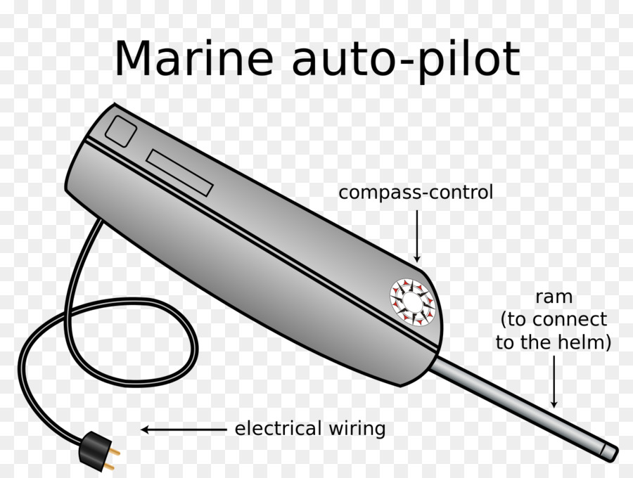 Selfsteering Engrenagem，Tiller PNG