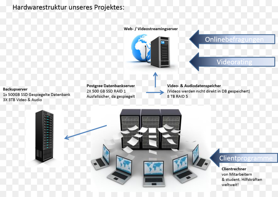 Dados Virtual Sala De，Dados Do Quarto PNG