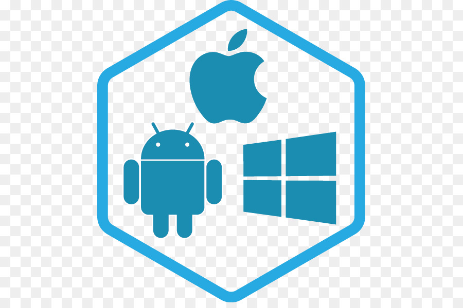 Android，Macos PNG