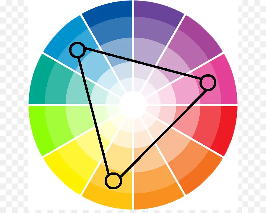 Roda De Cores，Teoria Das Cores PNG