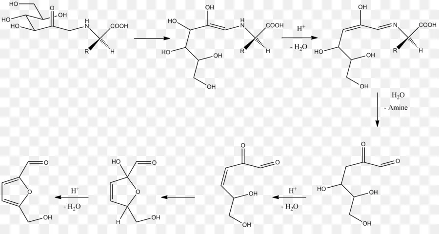 Estrutura Química，Molécula PNG