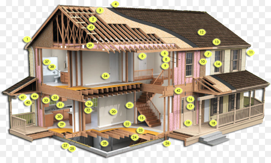 Estrutura Da Casa，Construção PNG