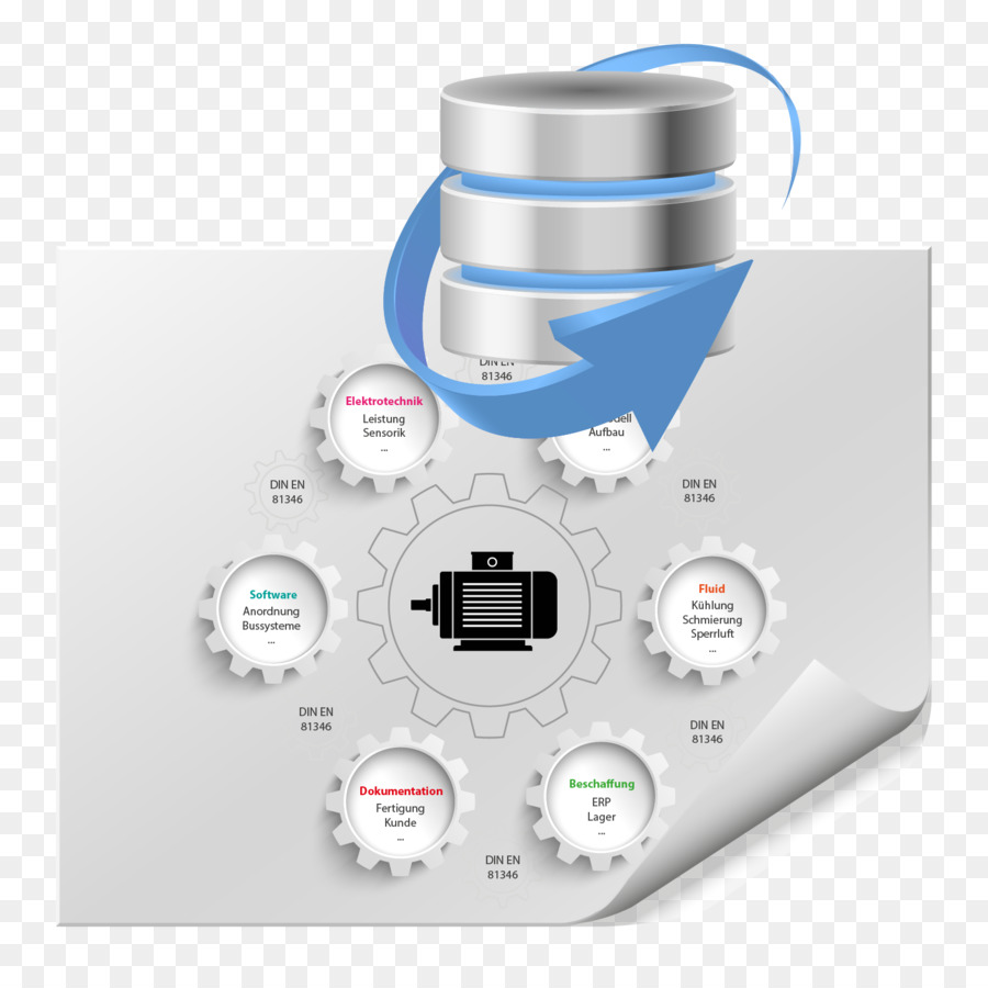 Iec 61346，Encapsulated Postscript PNG