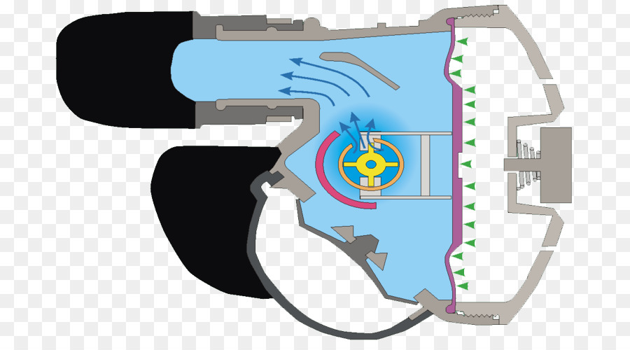 Diagrama Mecânico，Corte PNG