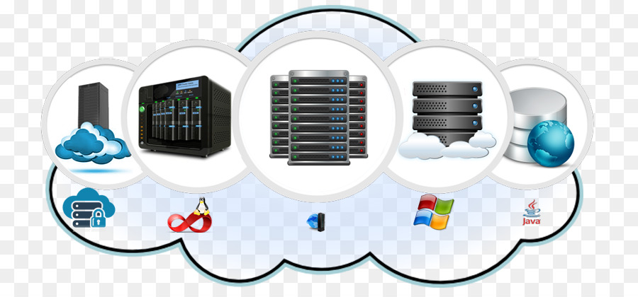 Desenvolvimento Web，Serviço De Hospedagem Na Web PNG