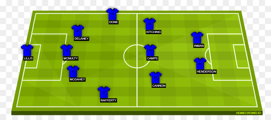 Dinamarca A Equipa Nacional De Futebol，Jogo De Bola PNG