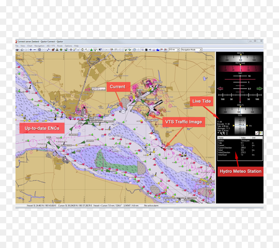 Software De Navegação Gps，Navegação PNG