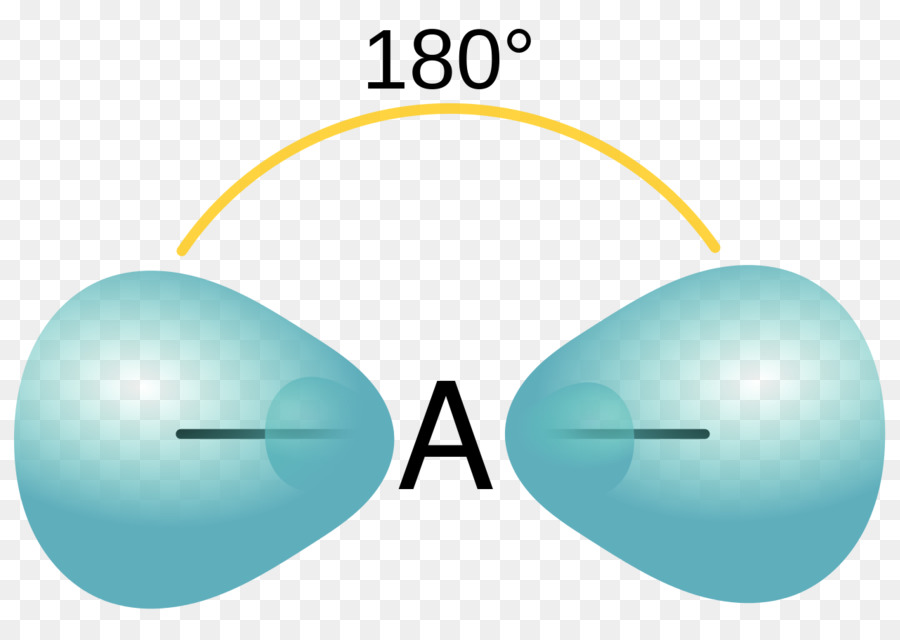 Geometria Molecular，Química PNG