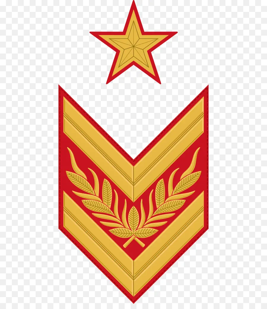 União Soviética，Posto Militar PNG