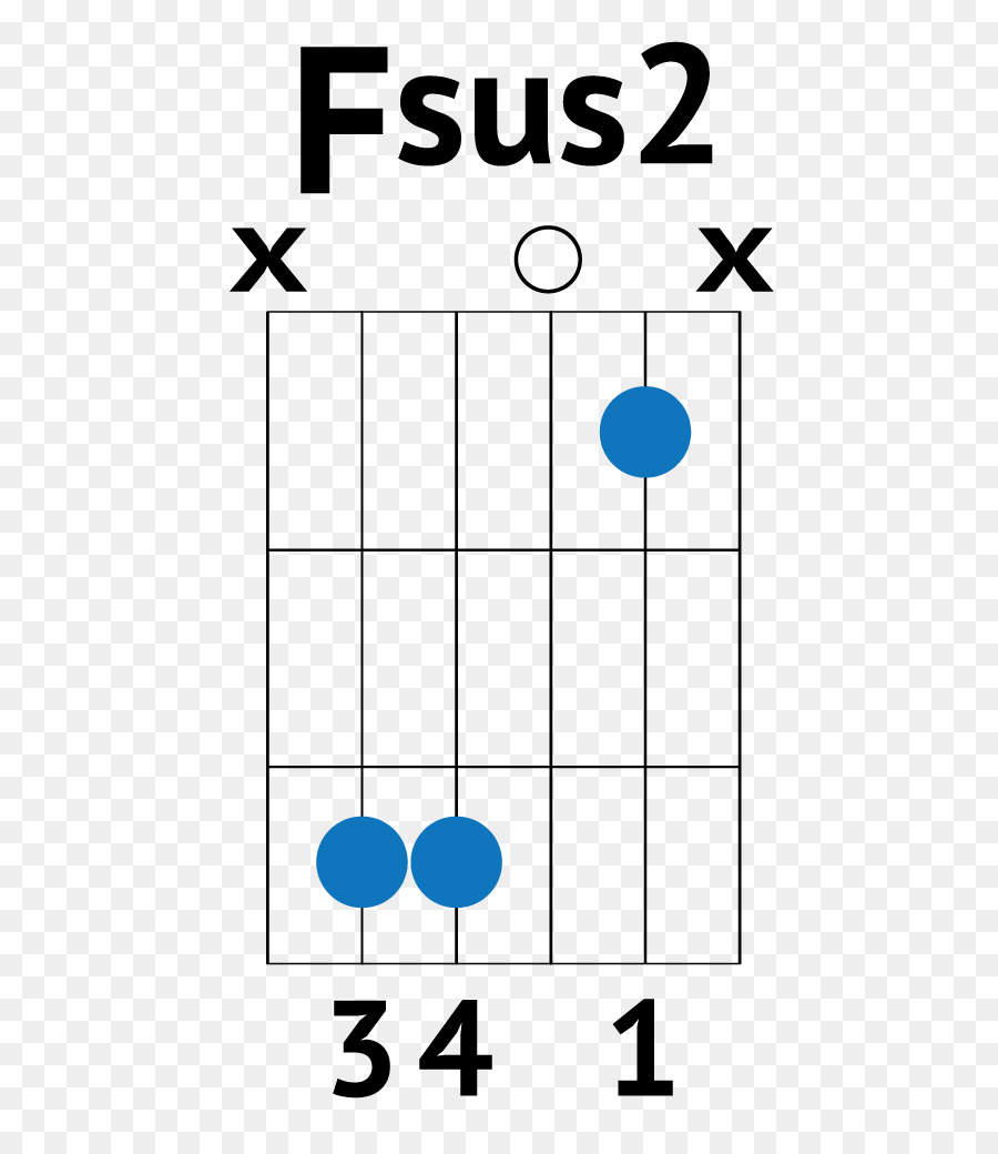 Diagrama De Acordes De Guitarra，Acorde PNG