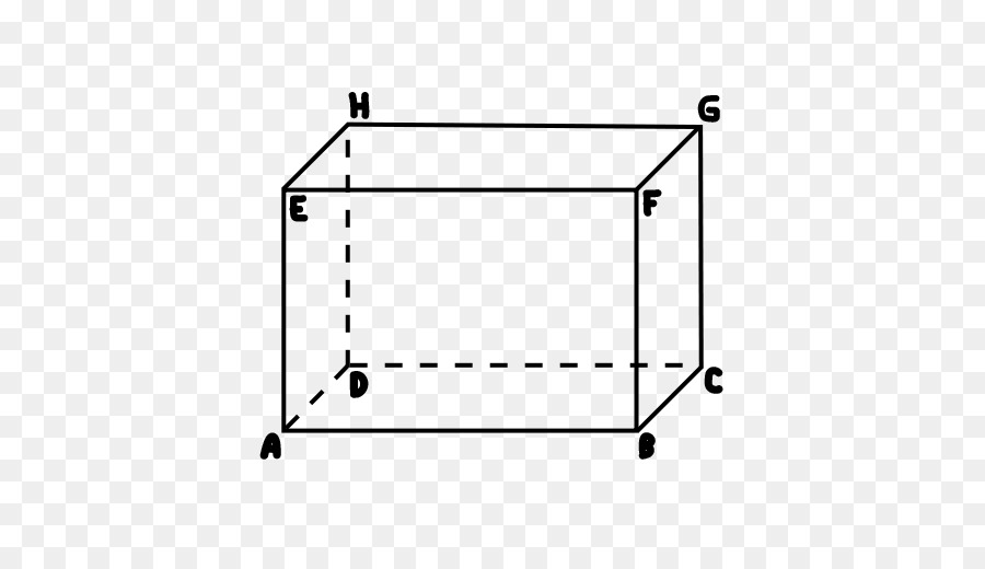 Dimensionais Figuras，área PNG